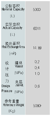 FFϵ��-5000L�²�������(y��ng)��(����(y��ng)��)�O(sh��)Ӌ(j��)����(sh��)